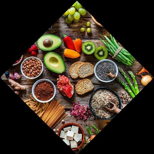 Food Products